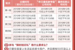 招行|十元风暴最简洁攻略-拿华为Mate30 Pro