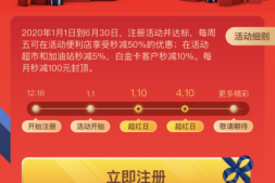 交行|2020年最红星期五活动分析!