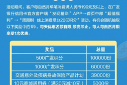 2020.3月银行活动大全