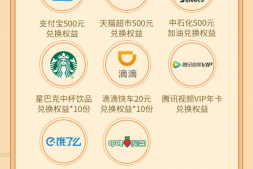 浦发、民生、建行,3个活动必须参加一下!