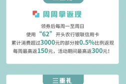 农行300元返现大毛+重多划算酒店套餐!