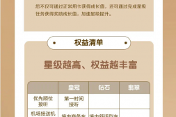 农行星级会员体系上线!