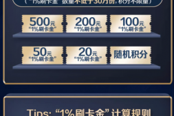 浦发送500元大毛+百亿积分还有各种会员年卡