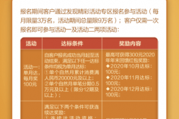 大羊毛,广发800+汇丰300+建行50