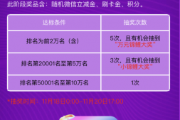 浦发万元锦鲤大奖