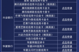 低门槛拿1400元京东E卡,今年必撸的大羊腿!