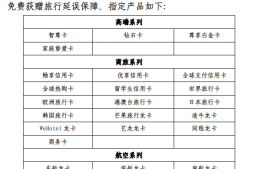 建行大山白真升级,希尔顿钻石烂大街