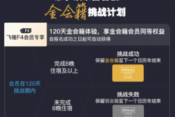 飞猪F4给力,开启挑战希尔顿金卡