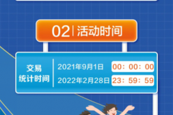 一家银行车卡复活,每个月都有羊毛,pos机怎么用,pos机刷一万扣多少手续费,pos机免费送被骗了