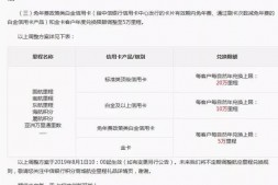 中信|615发生了什么?易卡“温暖”升级