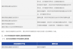 神卡AE白又复活了,你没销卡吧?羊毛党瑟瑟发抖中