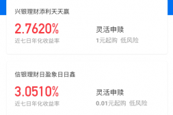 1686元大羊毛!还有几十元保级飞猪F4!