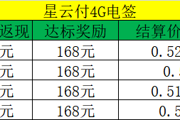 星云付代理政策