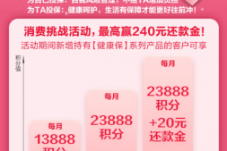 24万积分+240元羊毛,最后2天了!