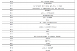 突发!浦发不计积分支付机构又增4家!