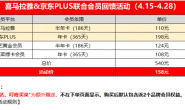 中信普提,错过再等一年!汇丰关门大吉!