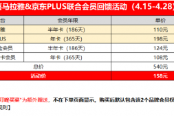 中信普提,错过再等一年!汇丰关门大吉!
