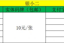 银小二代理政策+教程(停止使用!)