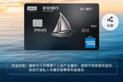 这张终免年费私行卡,太容易下了!
