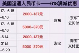 浦发6倍积分,只有今晚6小时哦!还有最高618元刷卡金
