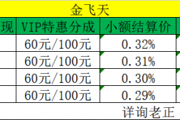 金飞天代理政策