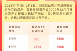 年化5.6%的理财,今天赶紧开掉!