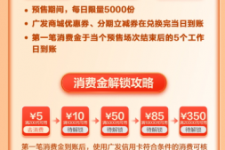 广发的500元大毛!