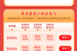 中信返现3000元,快来看看!还有叠加11倍积分!