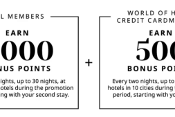 IHG 8晚钻石,香格里拉10晚翡翠还有凯悦Q1入坑活动!