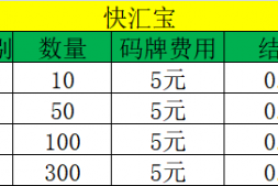 快汇宝代理政策