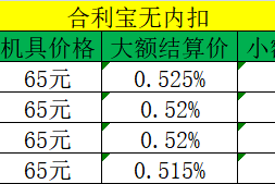 合利宝无内扣版代理政策
