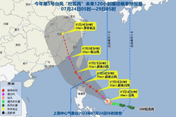洗里程路子,国航,南航的要过期的注意一下!