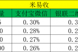 米易收代理政策+教程