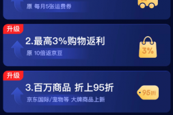 京东PLUS明升暗降,你觉得呢?