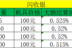 闪收银代理政策