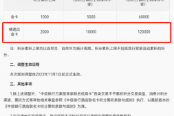 万豪联名卡缩水!注意姿势!