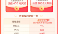 新用户最高8900元e卡,老用户也有1500元e卡!IHG开始半价卖分!