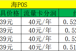 海POS代理政策