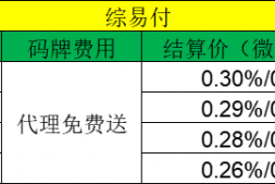 综易付代理政策+教程