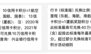 2025延误险总结,兴业高端卡可换亚万了!