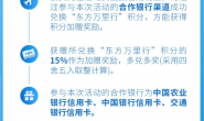 东航里程加赠,近期信用卡积分可以去清空了