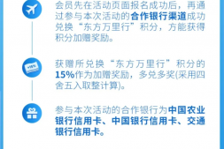 东航里程加赠,近期信用卡积分可以去清空了