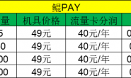 鲲PAY代理政策