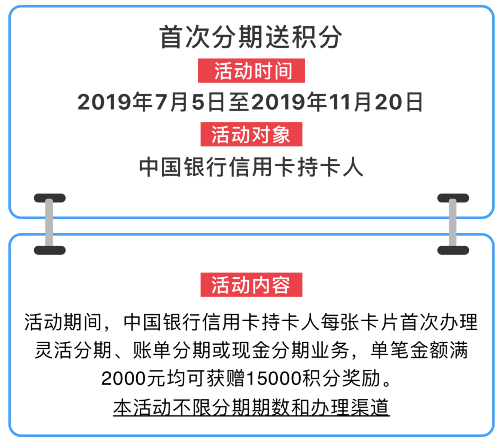 中行|分期活动拿6-24万积分！包赚！