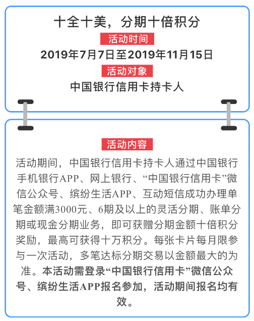 中行|分期活动拿6-24万积分！包赚！