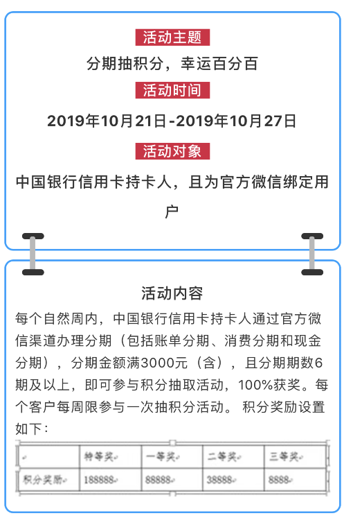 中行|分期活动拿6-24万积分！包赚！