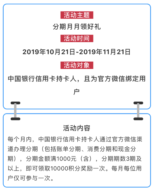 中行|分期活动拿6-24万积分！包赚！