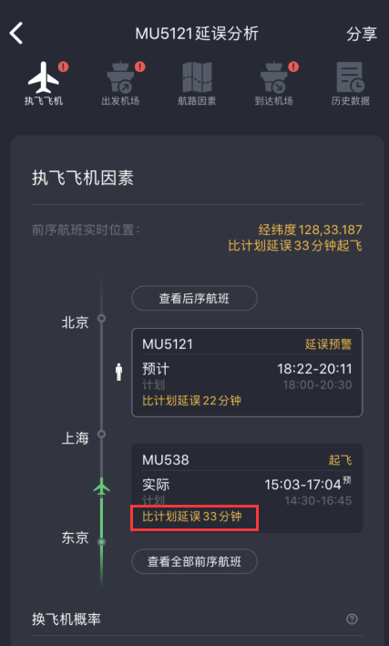 航空里程有效期总结+国内航司里程延期详细教程