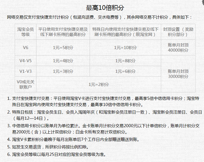 中信|里程兑换大变动，利好！（附赠中信多倍积分卡总结）