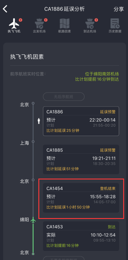 航空里程有效期总结+国内航司里程延期详细教程